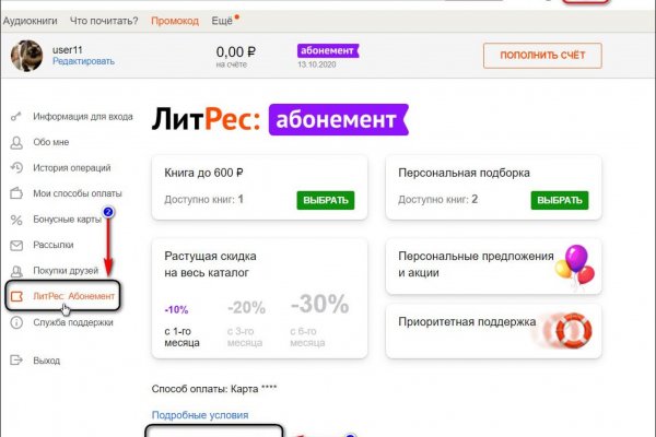 Как купить биткоин на меге первый раз